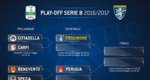 Serie B playoffs start on Monday, matchups set Serie B Playoffs