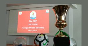 Coppa Italia 2017-18 draw announced Coppa Italia 2017-18