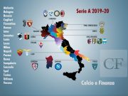 Serie A Stadiums 2019-20 Serie A Regions 2019-20