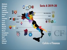 Serie A Stadiums 2019-20 Serie A Regions 2019-20
