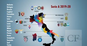 Serie A Stadiums 2019-20 Serie A Regions 2019-20