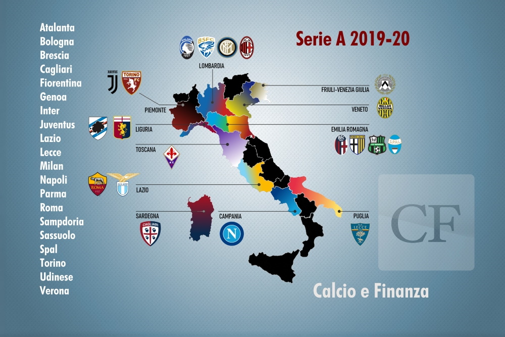 distrikt Andet stadig Serie A Stadiums 2019-20 | Calcio e Finanza